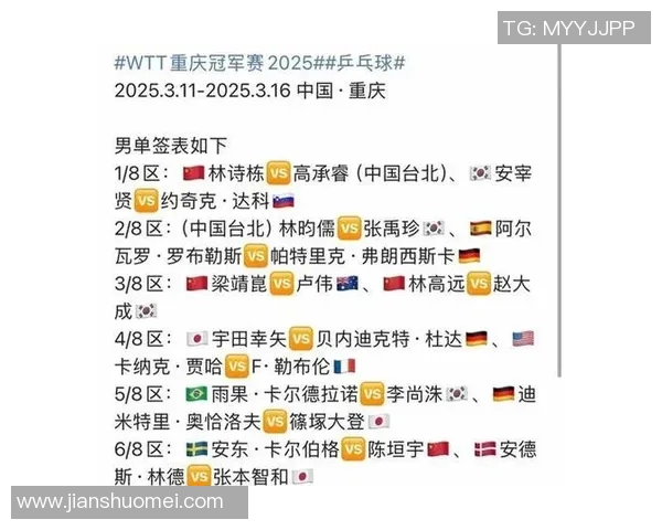 国际第17炮轰国际乒联：居然售卖世乒赛种子座位！糜烂到骨子里