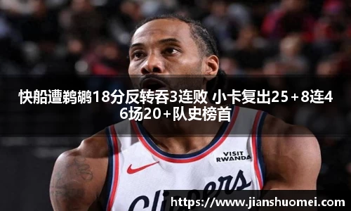快船遭鹈鹕18分反转吞3连败 小卡复出25+8连46场20+队史榜首